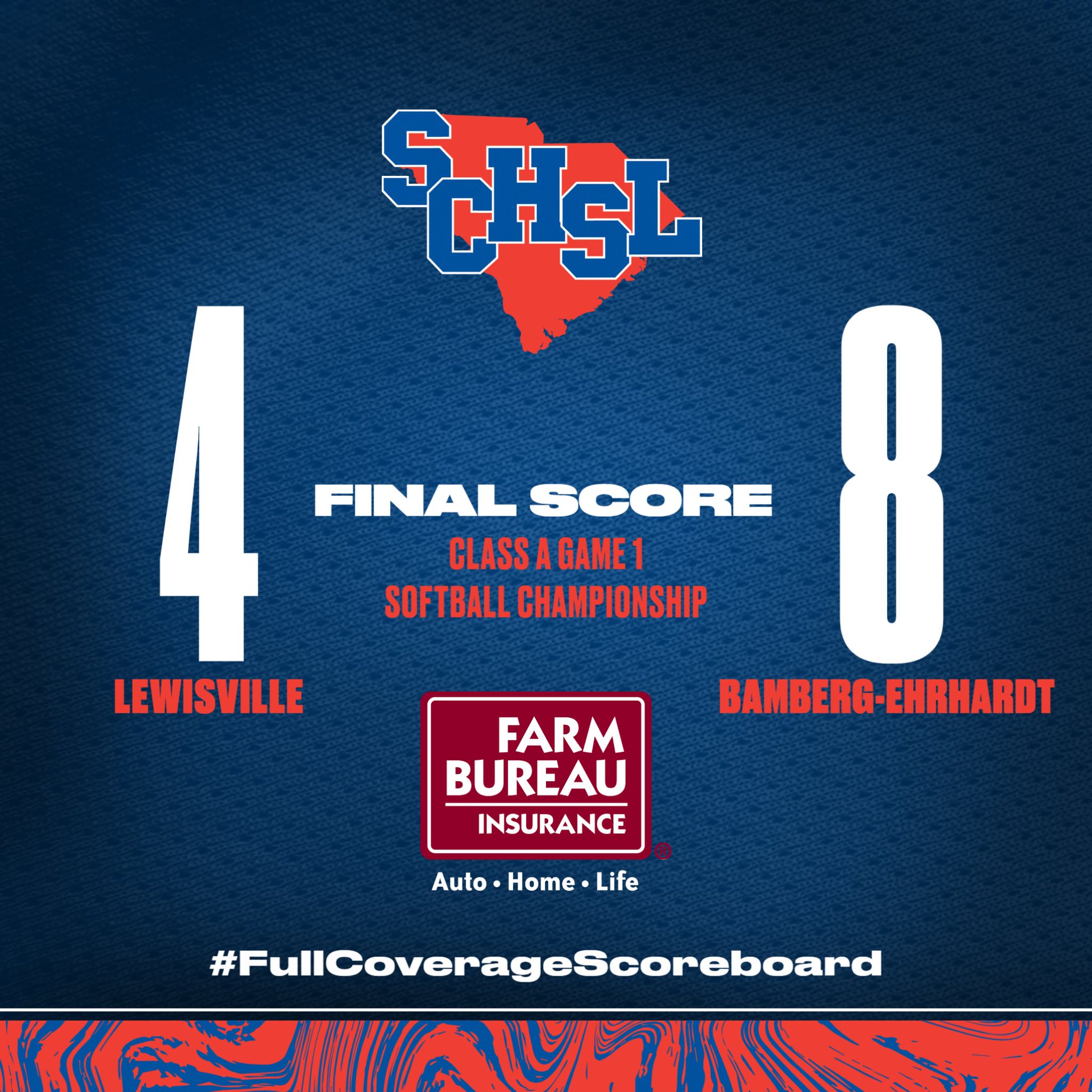 SCHSL on Twitter "Softball Championship Class A Game 1 Final Score
