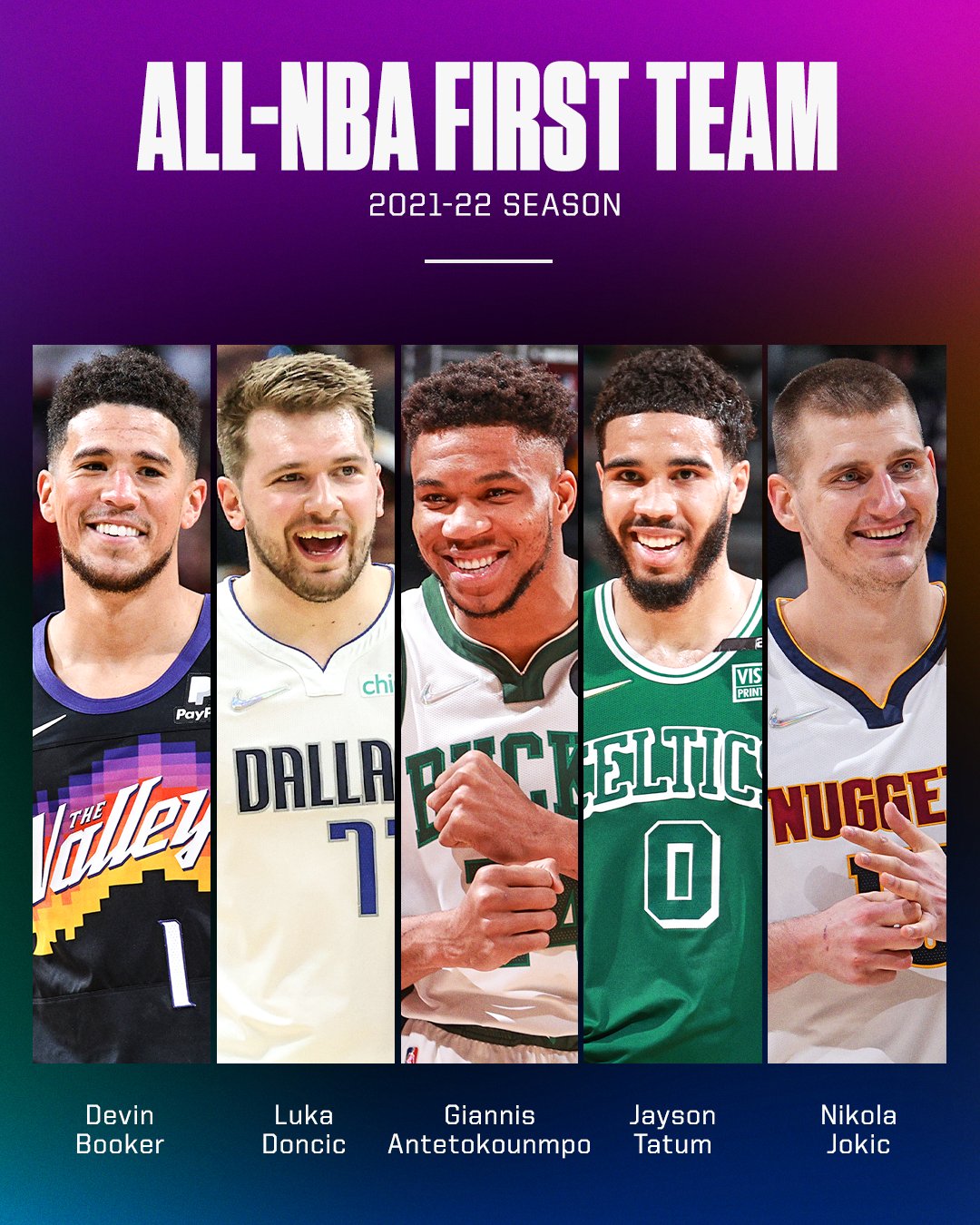 SportsCenter on Twitter "The 202122 AllNBA Teams https//t.co