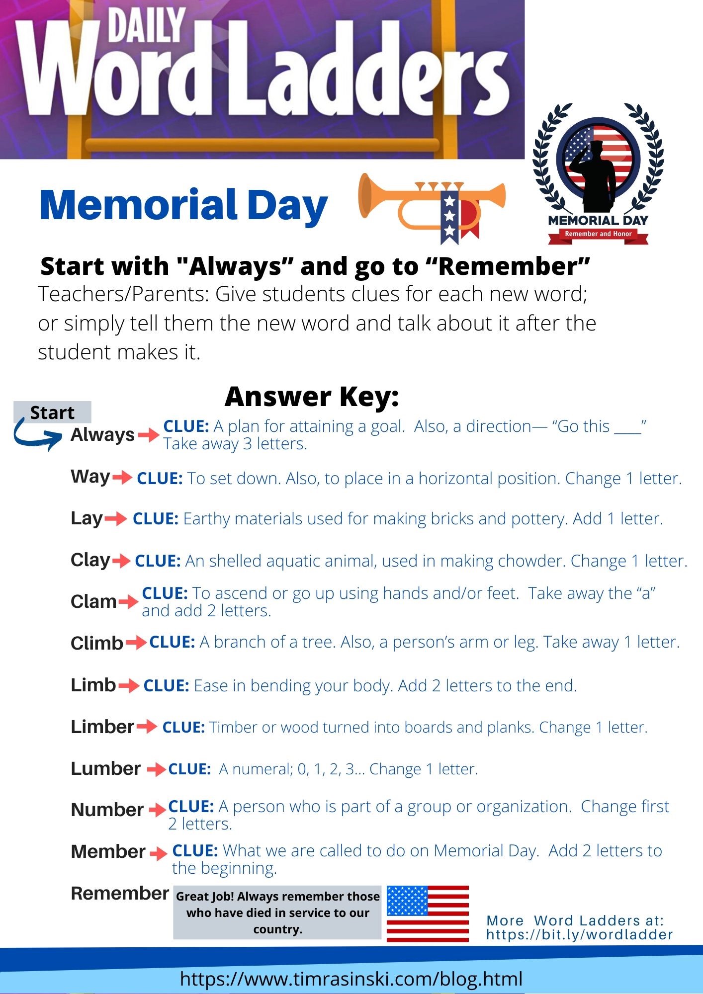 Tim Rasinski On Twitter Word Ladder Wednesday Always Remember Tim rasinski on twitter word ladder wednesday always remember