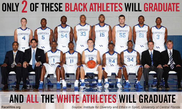 asutt003's tweet photo. Although it is commonly assumed that intercollegiate athletes are encouraged to academically succeed, research suggests otherwise. Based on that research, involvement in these sports are counterproductive for Black male athletes’ educational interests.

@besavageee #ucr150 https://t.co/wSsR6a6AWz
