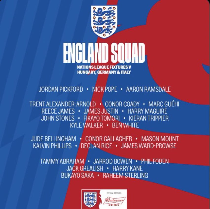 Fikayo Tomori akhirnya kembali mengisi skuad The Three Lions untuk International Duty di bulan Juni