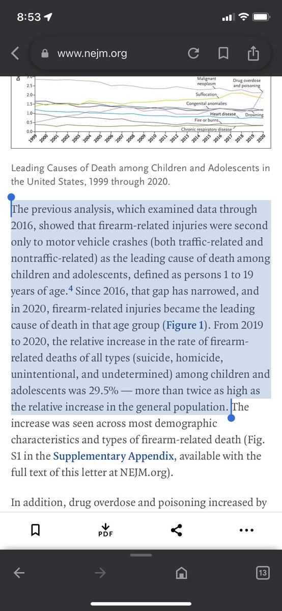 TJBauer2's tweet image. Oh look more data about the leading cause of death of adolescents in the US