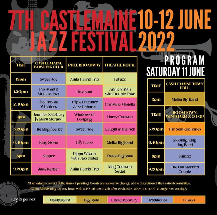 statefestival's tweet photo. The Castlemaine Jazz Festival is coming up this Queen's Birthday 

The festival offers a wide range of styles played by emerging and experienced musicians.

Tickets for the 2021 Castlemaine Jazz Festival are available now, head to https://t.co/oZQdNw3UiP for all the information. https://t.co/R9jbatDCWC