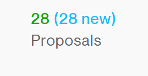 PassiveSphere's tweet image. Just hired 15 writers to test from #Upwork. Not sure why many niche website owners use #Problogger, I'm pretty happy with proposals I get on Upwork, especially when you manually invite freelancers to job post.

#SWAPO #SEO #Blogging