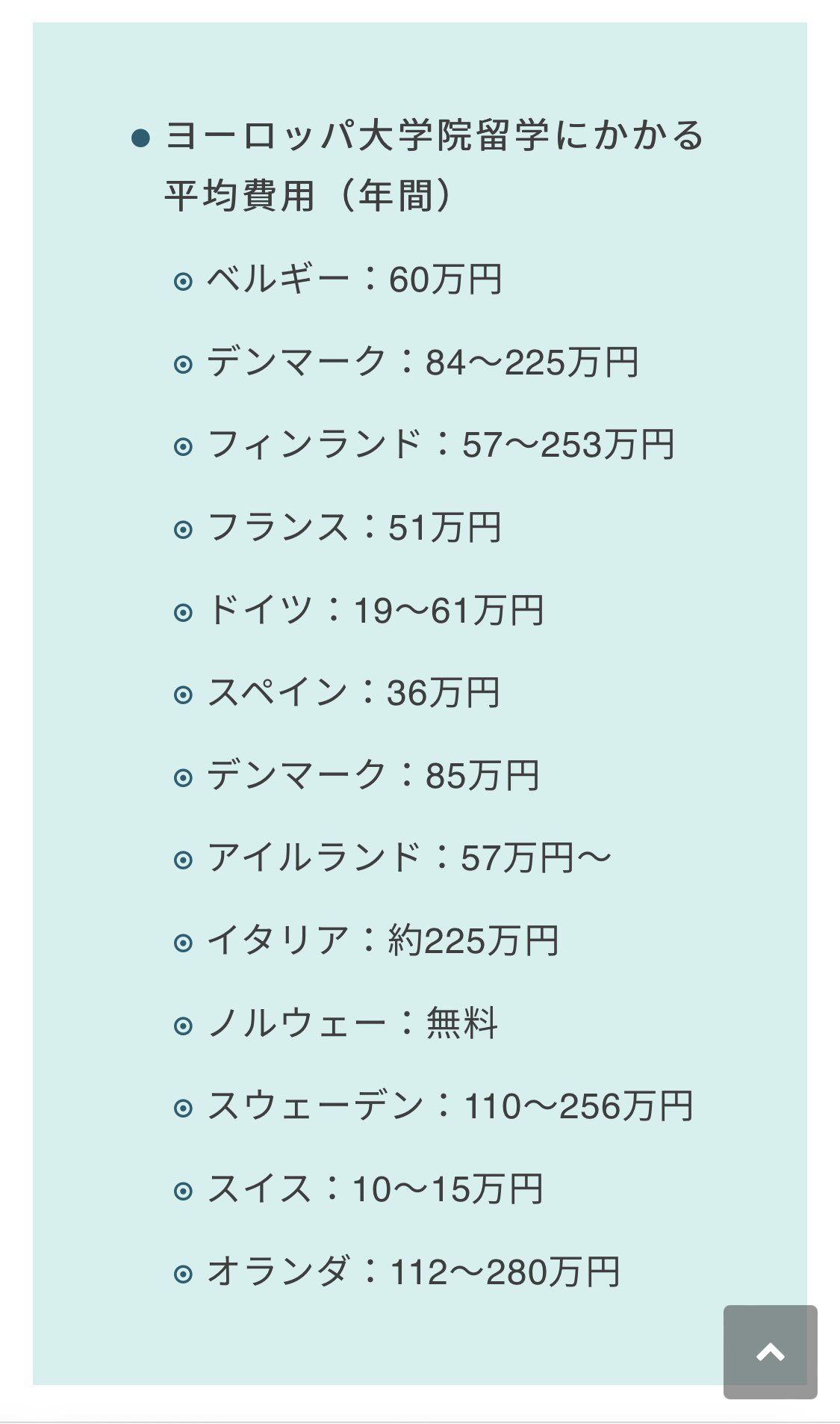 舞原 院留学 外資it ヨーロッパ大学院の学費が激安 年間学費例 ベルギー 60万円 フランス 51万円 スペイン 36万円 デンマーク 85万円 アイルランド 57万円 Etc けど個人的には1年で修了かつ 卒業後は2年の就労ビザがもらえる