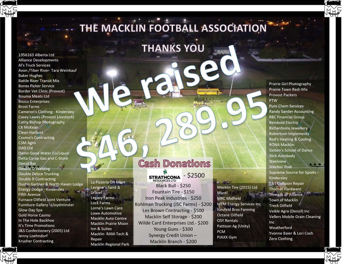 MacklinFootball's tweet photo. Thank you to everyone that donated, came out and supported us! https://t.co/go5dOCWOup