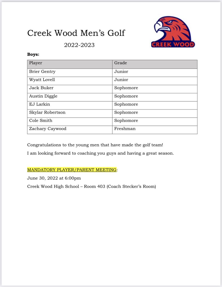 Congratulations to the 2022-23 CW Men’s Golf Team!
Looking forward to a competitive season ⛳️🏌🏽‍♂️

Please note there is a mandatory meeting on June 30th at 6pm.

#letsgoredhawks #cwhsgolf