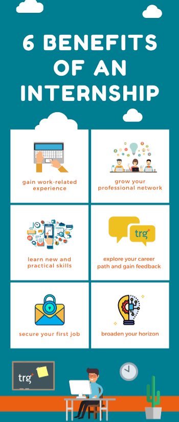 DBranico's tweet photo. Today, I answer one question "Why internships are important to increases your chances of employment".So that an internship provides the work experience that helps us to put our education into practice. develop our leadership skills.

#vtfoundation  #internship https://t.co/J2geqxJW7J