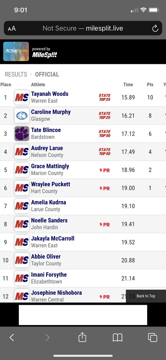 WCLUSports's tweet photo. Some results from the Class 2A, Region 2 Track Meet. The meet had a long delay due to rain. https://t.co/RFDjeB7L1U