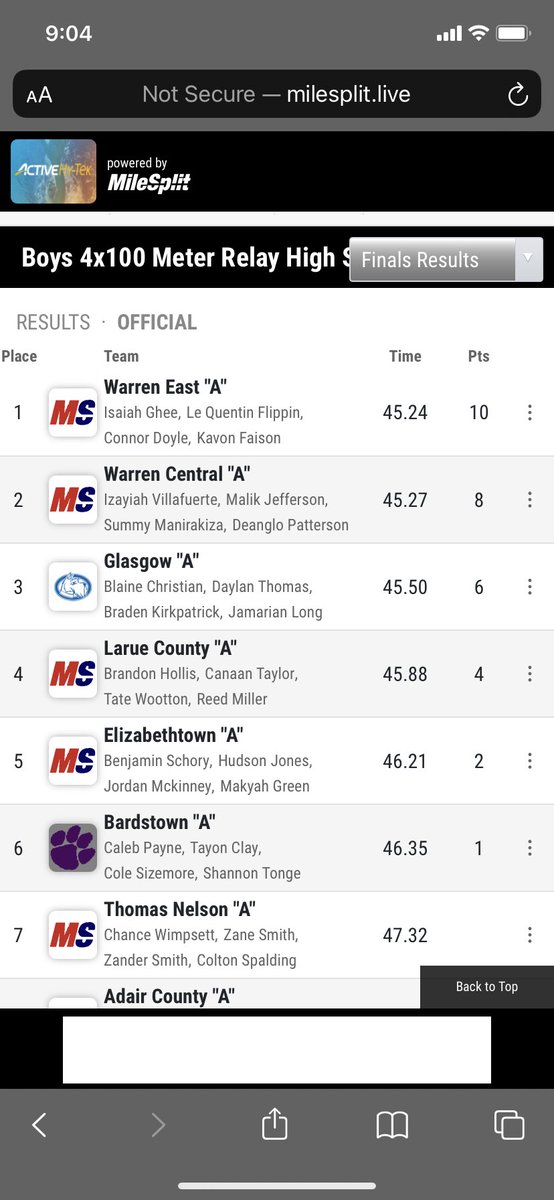 WCLUSports's tweet photo. Some results from the Class 2A, Region 2 Track Meet. The meet had a long delay due to rain. https://t.co/RFDjeB7L1U