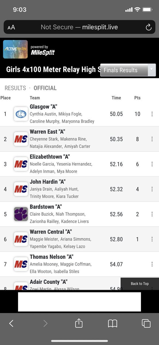 WCLUSports's tweet photo. Some results from the Class 2A, Region 2 Track Meet. The meet had a long delay due to rain. https://t.co/RFDjeB7L1U
