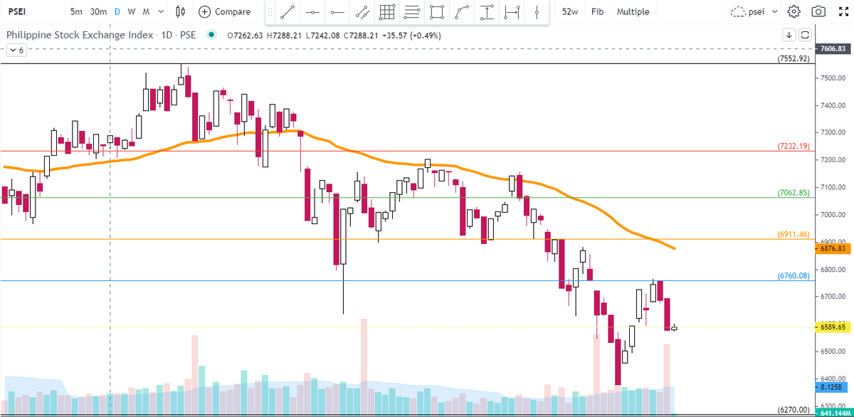 Market Mover tweet media