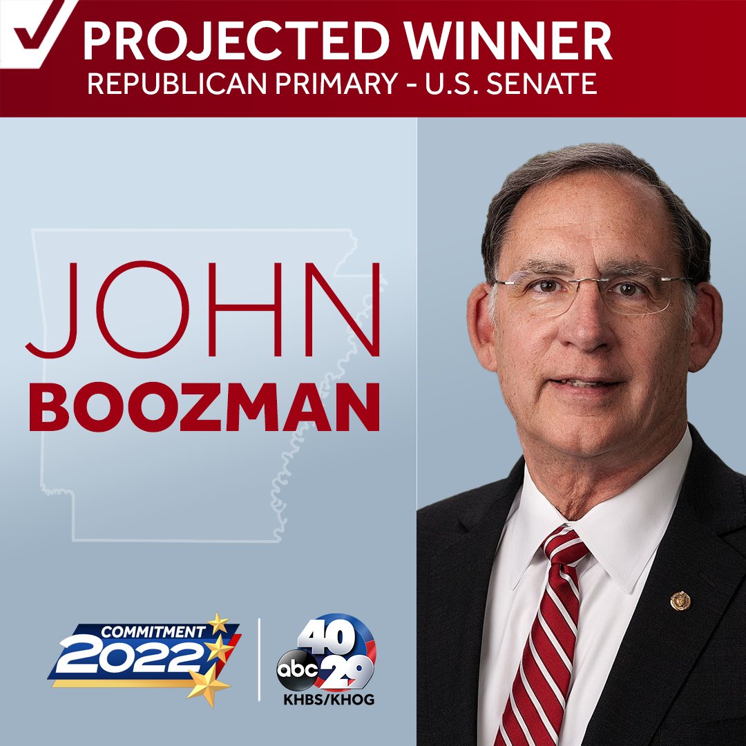 4029news's tweet photo. U.S. Sen. John Boozman has won Arkansas’ Republican U.S. Senate primary, the Associated Press projects. https://t.co/PpStPKXTfI
#arpx #johnboozman https://t.co/wx2toRYkZp