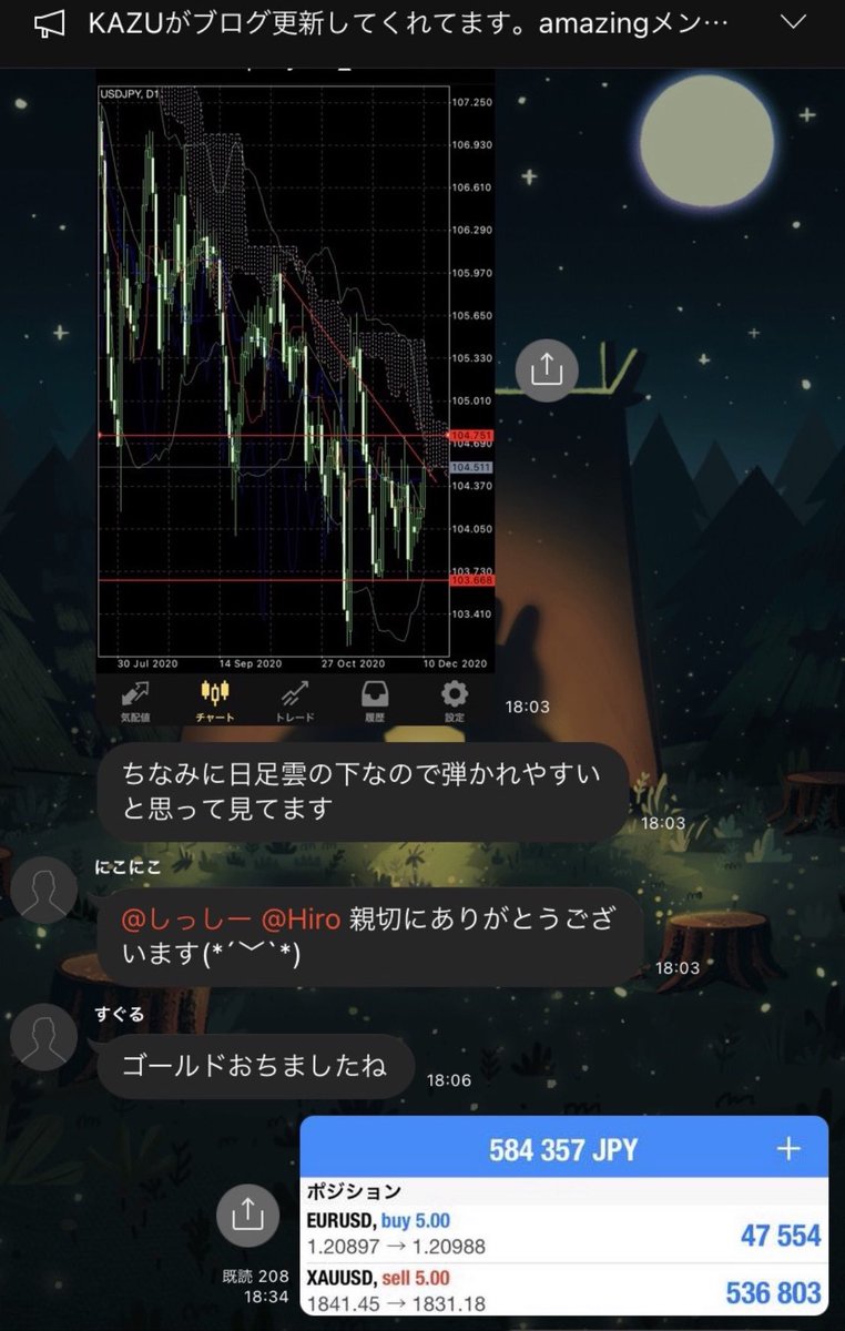 gnaonao7's tweet photo. 人気上昇中FX配信グループ❗️

プロの専業トレーダーがエントリー位置、ST値、利確位置等LINEで無料シグナル配信を行っています❗️
1人でトレードするより多くの意見を聞きながらトレードする方が効率良いですよね❗️

参加希望の方は下記URLへ

https://t.co/d7zAnOkKKJ

＃FX ＃ゴールド https://t.co/iZScpveIp8