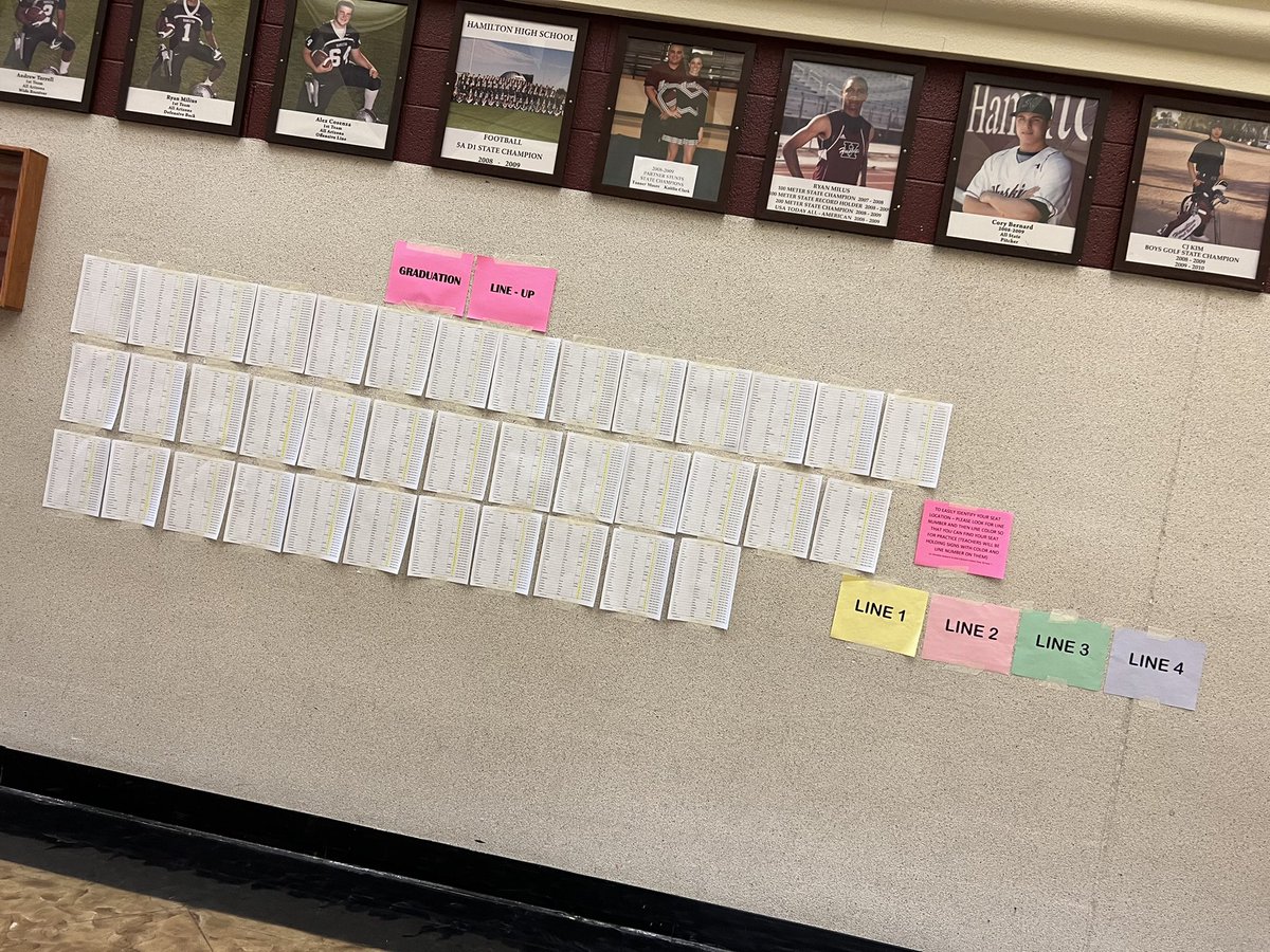 Hamilton High School tweet media