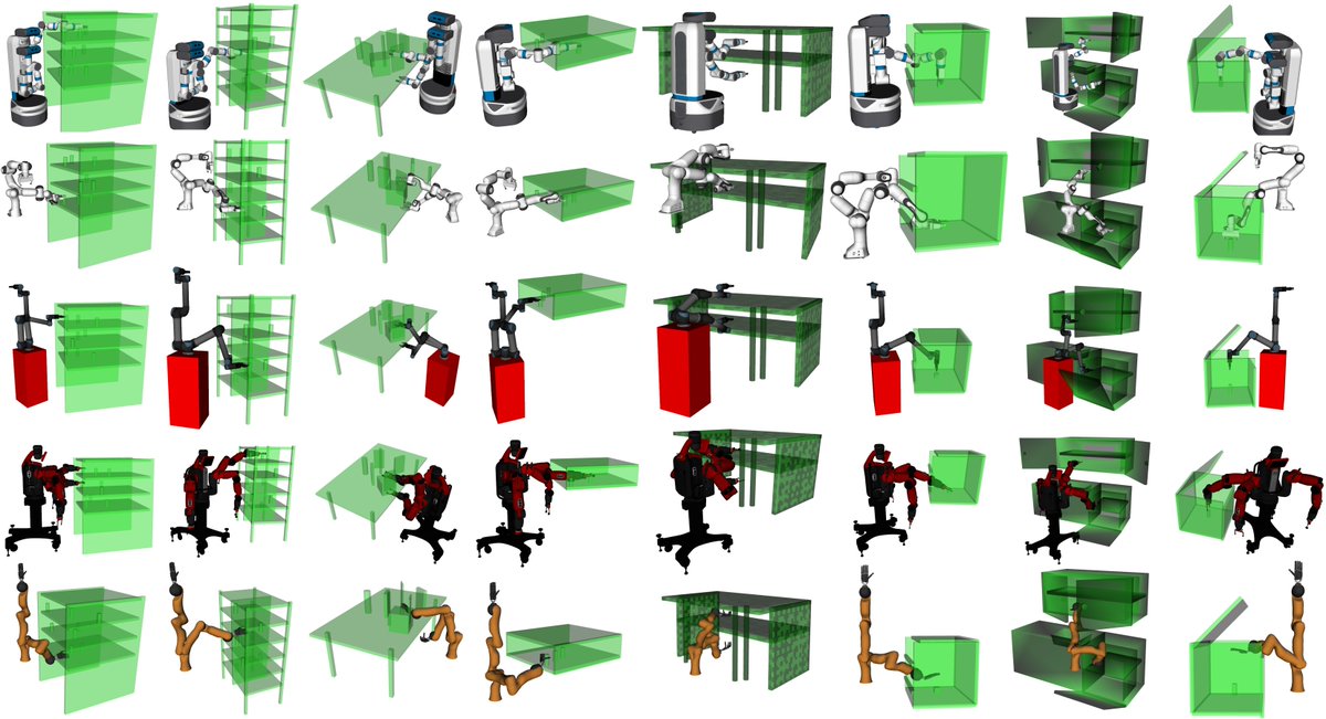 Constantinos Chamzas (@cchamzas) on Twitter photo Are you looking for a dataset for your (learning) motion planner?
Are you tired of using simulation-heavy environments to test planners?
Check our MotionBenchMaker tool at 25/05 16:10 Room 122B #icra2022 <a href="/QuinteroPCarlos/">Carlos Quintero Pena</a> <a href="/andreas_orthey/">Andreas Orthey</a> <a href="/KavrakiLab/">Kavraki Lab</a>
code:github.com/KavrakiLab/mot… Are you looking for a dataset for your (learning) motion planner?
Are you tired of using simulation-heavy environments to test planners?
Check our MotionBenchMaker tool at 25/05 16:10 Room 122B #icra2022 <a href="/QuinteroPCarlos/">Carlos Quintero Pena</a> <a href="/andreas_orthey/">Andreas Orthey</a> <a href="/KavrakiLab/">Kavraki Lab</a>
code:github.com/KavrakiLab/mot…
