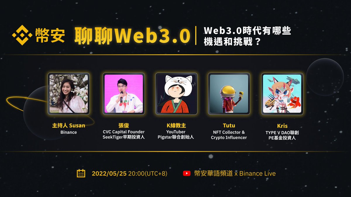 binancezh's tweet photo. 🔔【#币安 中文AMA预告】Web3.0时代将迎来哪些机遇和挑战？ #Binance #Web3 

🎙️嘉宾：  @TutuCrypto &amp; @ZhouCris1 &amp; @JaneQianHUAI &amp; @SeekTiger
⏰5/25 20:00(HKT)

你觉得Web3.0时代下一个崛起的项目是什么？
🌕关注 @binancezh
❤️引推并留言+@ 3位
🎁抽5位送CZ披萨节同款T恤 https://t.co/myYchK91DZ