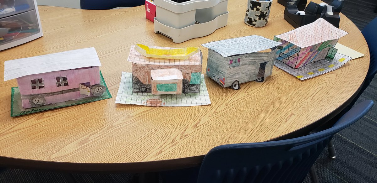 CSTWildcatsMS's tweet photo. Some nice projects in Mrs. Clark's Math 6+ class. An "all about me" math model creation... great job! #cstfinishline https://t.co/1xVmZAr1CY