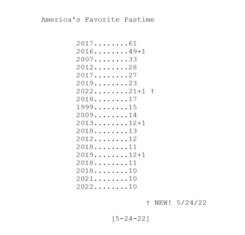 C. Small (__-){ tweet media