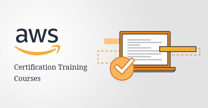 DevsMundo's tweet image. 🆓️ Cursos Gratuitos avalados por la prestigiosa empresa Amazon.

Más de 30 cursos gratuitos disponibles para ti.

Aquí enlace ⬇️
explore.skillbuilder.aws/learn/signin/

@amazon @AWSLatam #DevsMundo @AmazontrainingA #AWS @awscloud_es #DevsGratis @AmazonVACourses #Amazon #developer #Cloud #ad