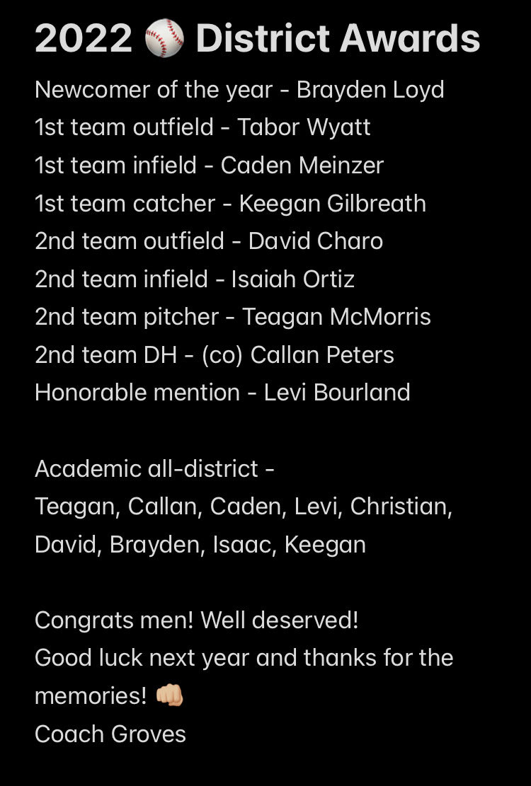 Coach_Dan_Loyd's tweet photo. Congrats to the baseball players for their efforts and all district awards down below!!! Congrats to coach Groves and his coaching staff!! ⁦@SeymourISD⁩ ⁦@KSEY1230AM⁩ ⁦@treygroves12⁩ ⁦@SEYMOURPANTHERS⁩ #seythegood https://t.co/caoFgYPRAu