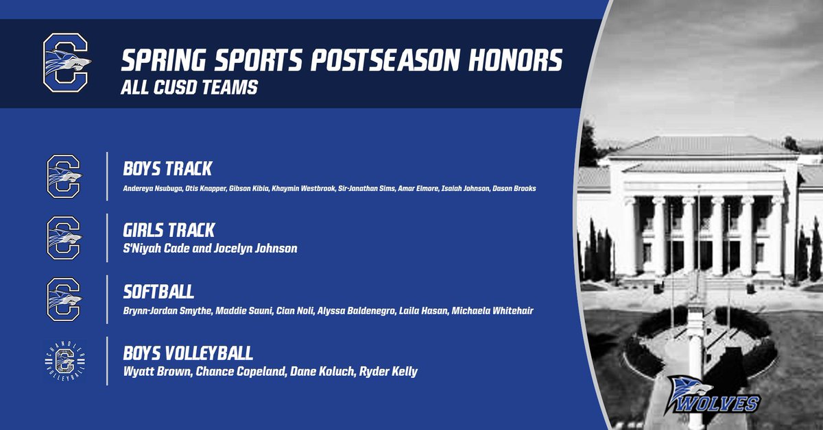 Lots of postseason recognition for our spring athletes and coaches, both within CUSD and in the Premier Region. Congrats to all that were recognized. This is THE School of Champions.