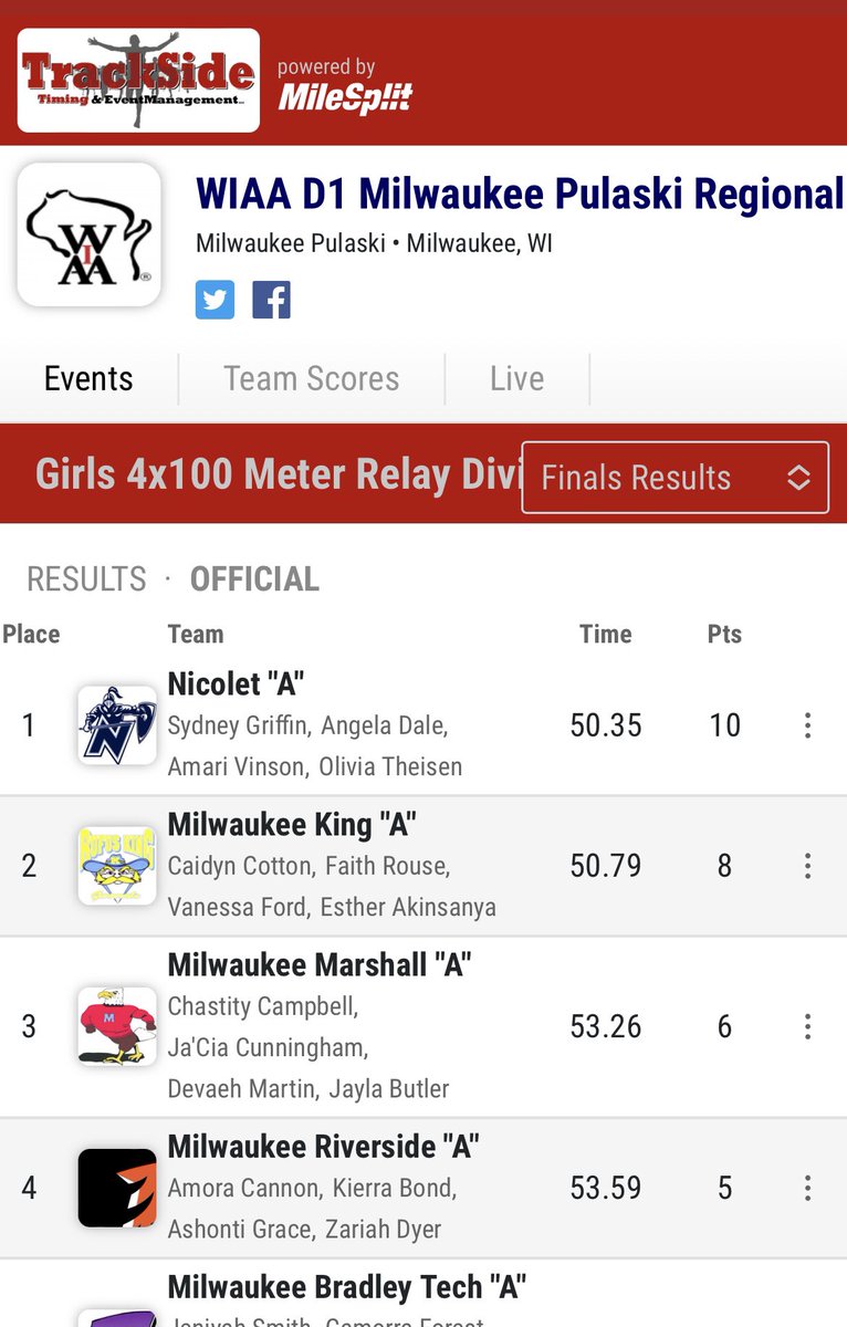 Congrats to our girls sprint relays on making it to sectionals! <a href="/DestinyM5_/">Destiny Mitchell</a> <a href="/Shonti17/">Ashonti Grace</a> <a href="/b_kierraaa/">Kierra Bond</a> <a href="/amoracannon217/">amora</a>