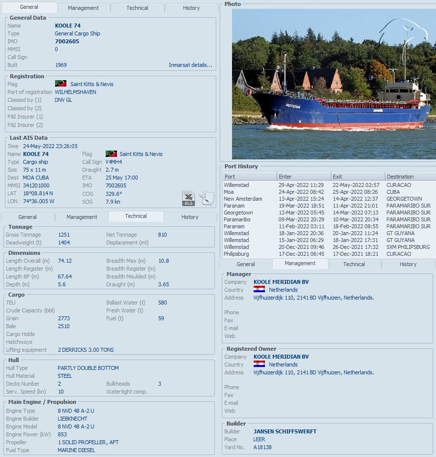 FlconEYES's tweet photo. ⚓️#KOOLE74 #IMO7002605 7002605
2do viaje a Moa por minerales.🧐
Bandera #SaintKittsNevis, carga general.
Ruta: #Suriname - #Guyana - #Moa - #Aruba - Moa
Capac: 1404 ton
Cala: 2.7/3.6m
#HappeningNow #OSINTCuba #cubarcos #Cuba #24May https://t.co/WAdGAjTAYa