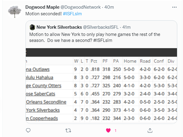 New York Silverbacks tweet media