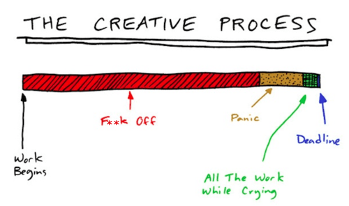 @WeAreWritersStudio tweet media