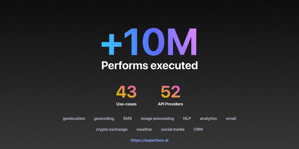 Today we hit a milestone - more than 10M performs! 💙🎉