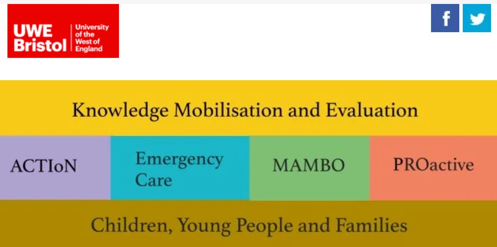 1/2. Looking forward to the <a href="/CHCR_UWE/">UWE Health Research</a> Showcase Conference, taking place on 13th June. With guest speakers, presentations from each research theme and more than 35 academic posters it's going to be a really interesting day 😀
