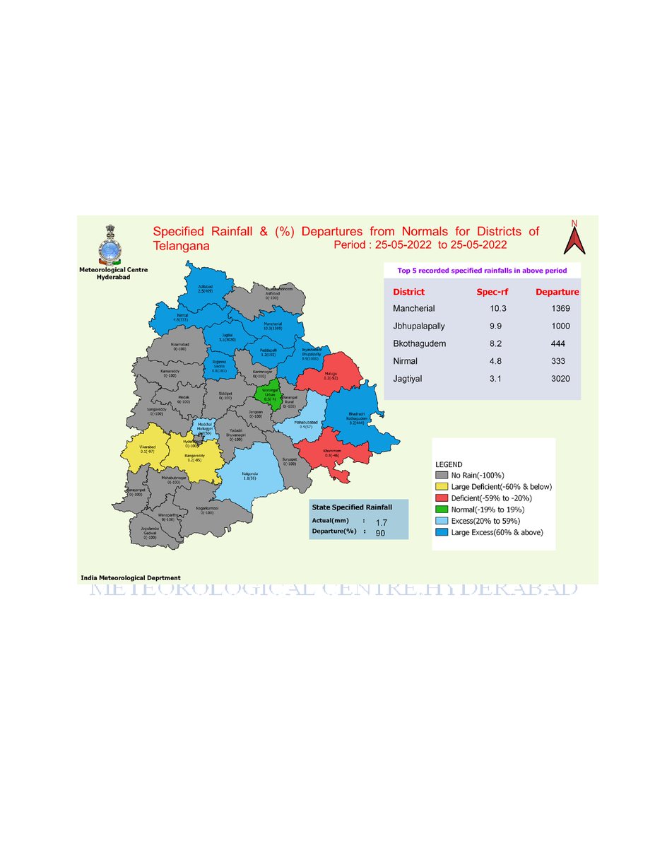 metcentrehyd's tweet image. 