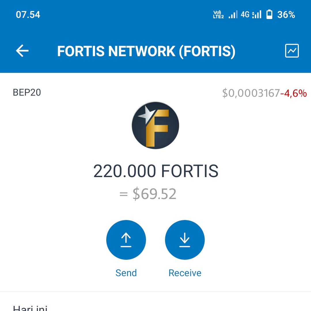 airdropkingdomz's tweet photo. 🎉THE BIG AIRDROP🎉
CLAIM $69 USD✅  

📖 Step-by-step guide:
1⃣ Copy link: 🔗 https://t.co/uHyx1O9PoW

2⃣ Paste Link in Trust Wallet or Metamask DApps -  Search bar
3⃣ Select Smartchain Network
4⃣ Press BUY or Claim
5⃣ Confirm Transaction
6⃣ Done you Received ( FORTIS ) https://t.co/ZEuCNd3KU1