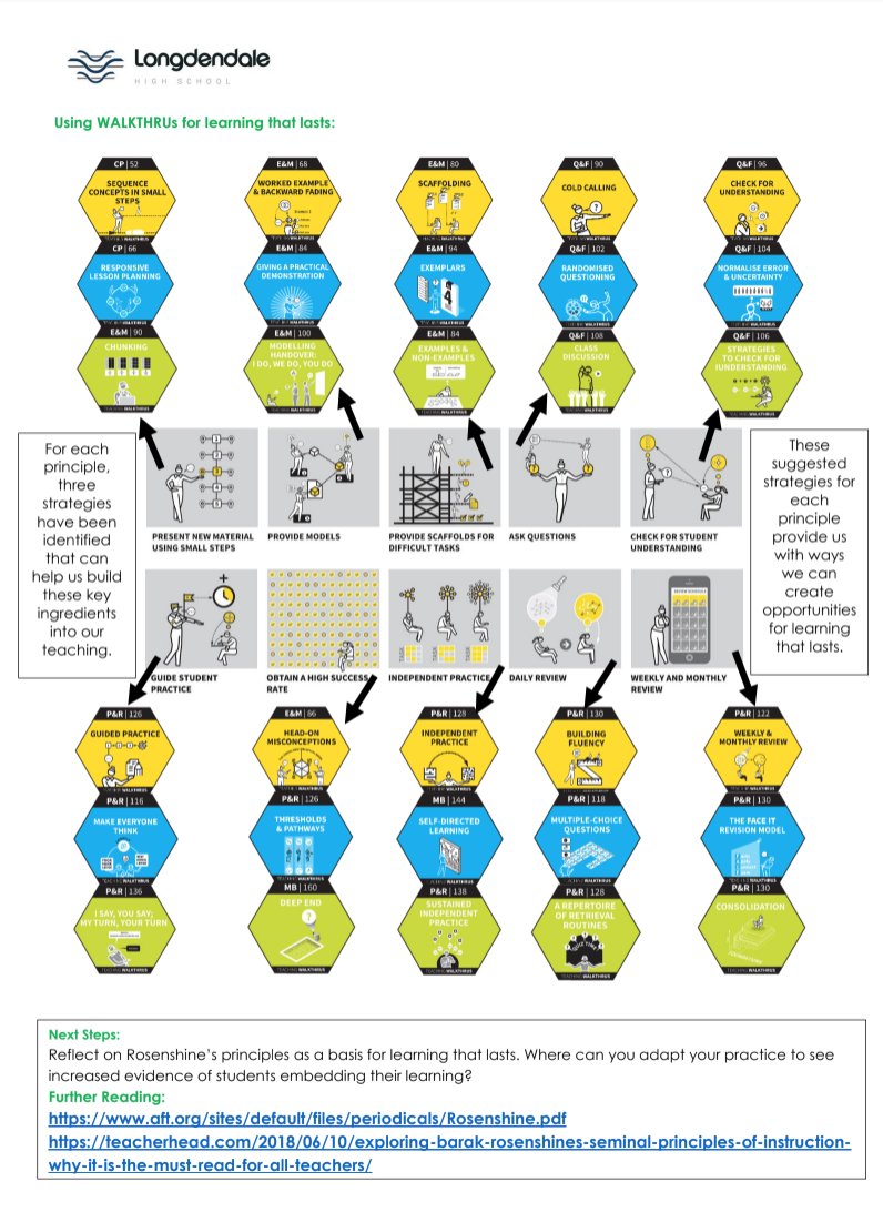 Tom Sherrington tweet media