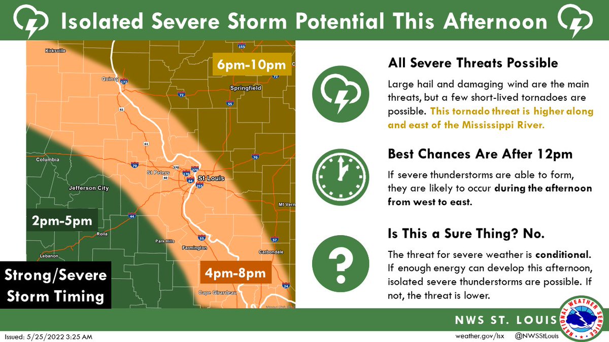 NWSStLouis's tweet photo. Update on severe potential today:

--Threat for isolated severe storms depends on enough energy developing
--If severe storms form, they will occur during the afternoon/evening
--Large hail/damaging wind are the main threats, but a few tornadoes are possible

Stay alert today! https://t.co/L1dGaipGLb