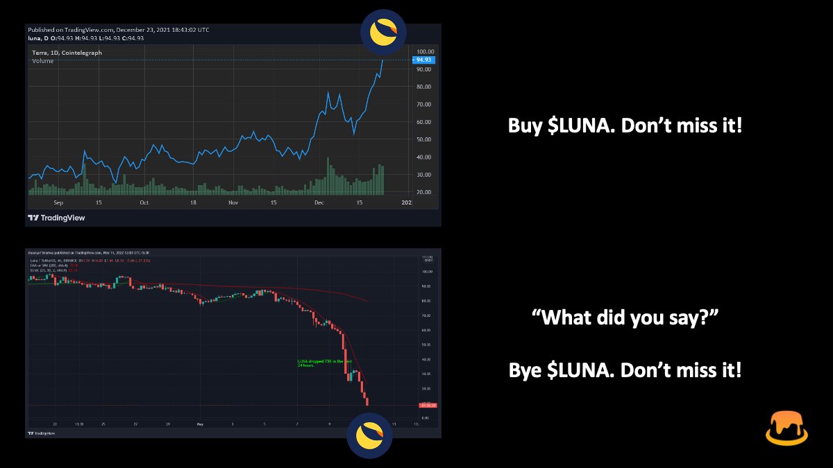 🥲 Don't miss it anymore

Credit: CoinDesk, Cointelegraph

#LUNA #UST #PuddingMeme