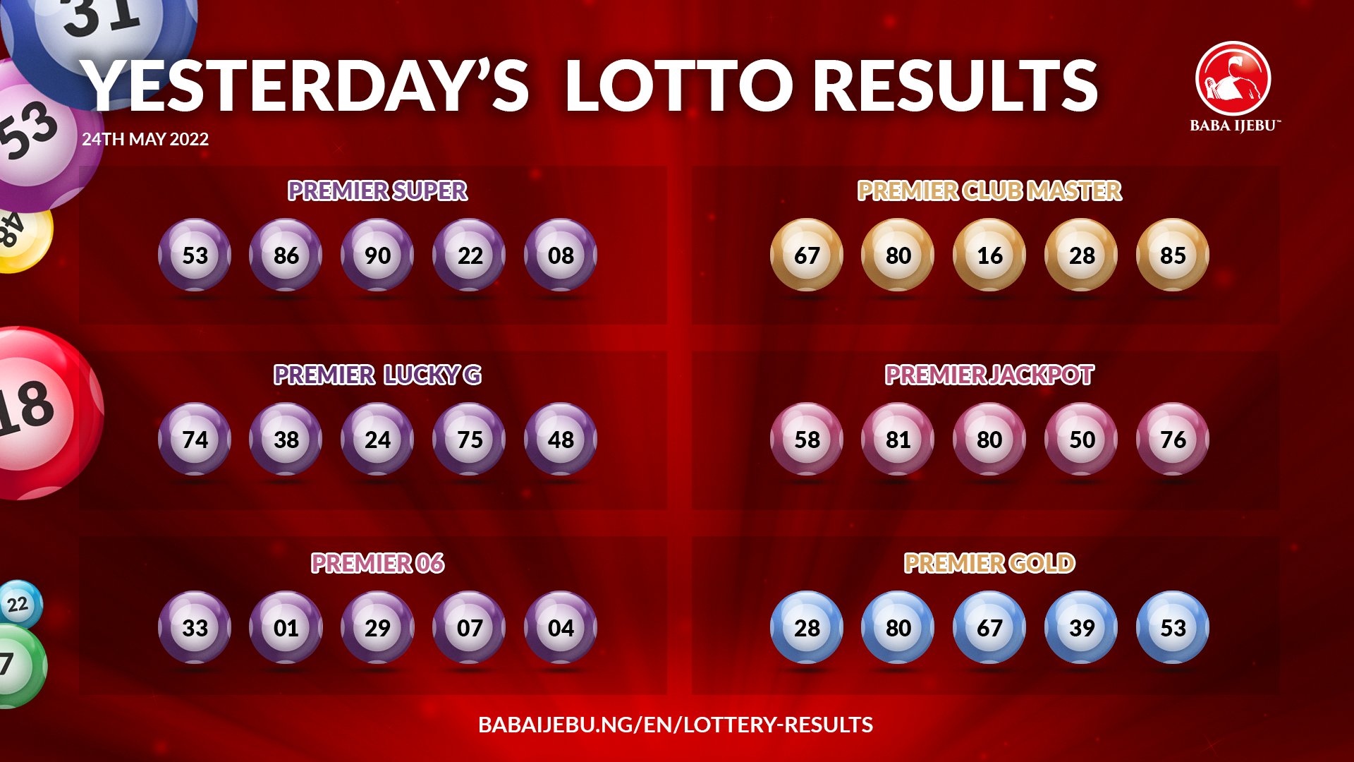 Lotto lucky numbers best sale results for yesterday