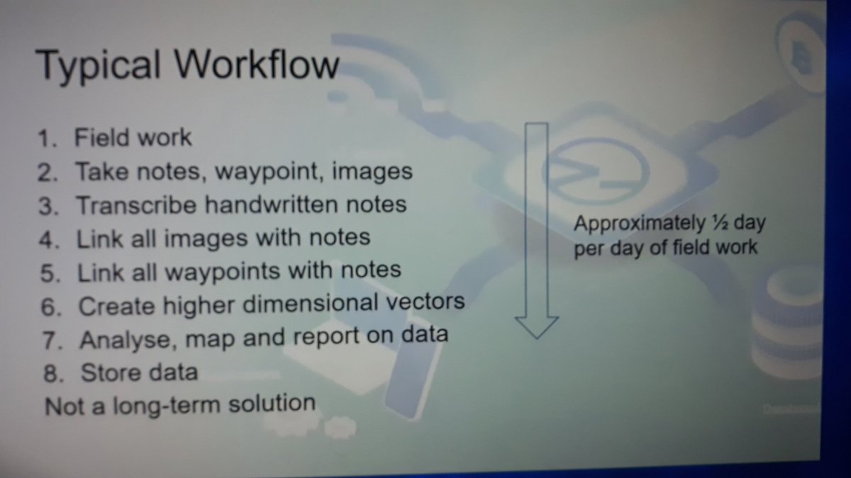 #CGDubai2022

DanielKeane from PredictEcology discusses IOT
and how data is collated: