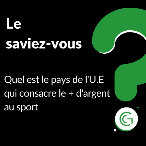 GREENConseil's tweet photo. [Le saviez-vous ❓]

💚La France est le pays qui consacre le plus d’argent au sport au sein de l’UE. 

👉🏼 Pour en savoir plus, c’est par ici : https://t.co/RQaLN6MOGP

#GREENConseil #Sport #Actualité #Investissement #france https://t.co/m5VRmoYRW1