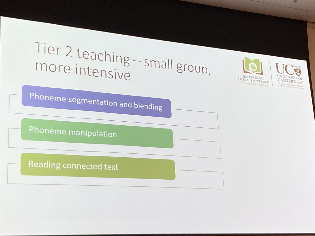 #SPAconf performance on non word spelling (ie transfer) is key to identifying children who need tier 2 as well as tier 1