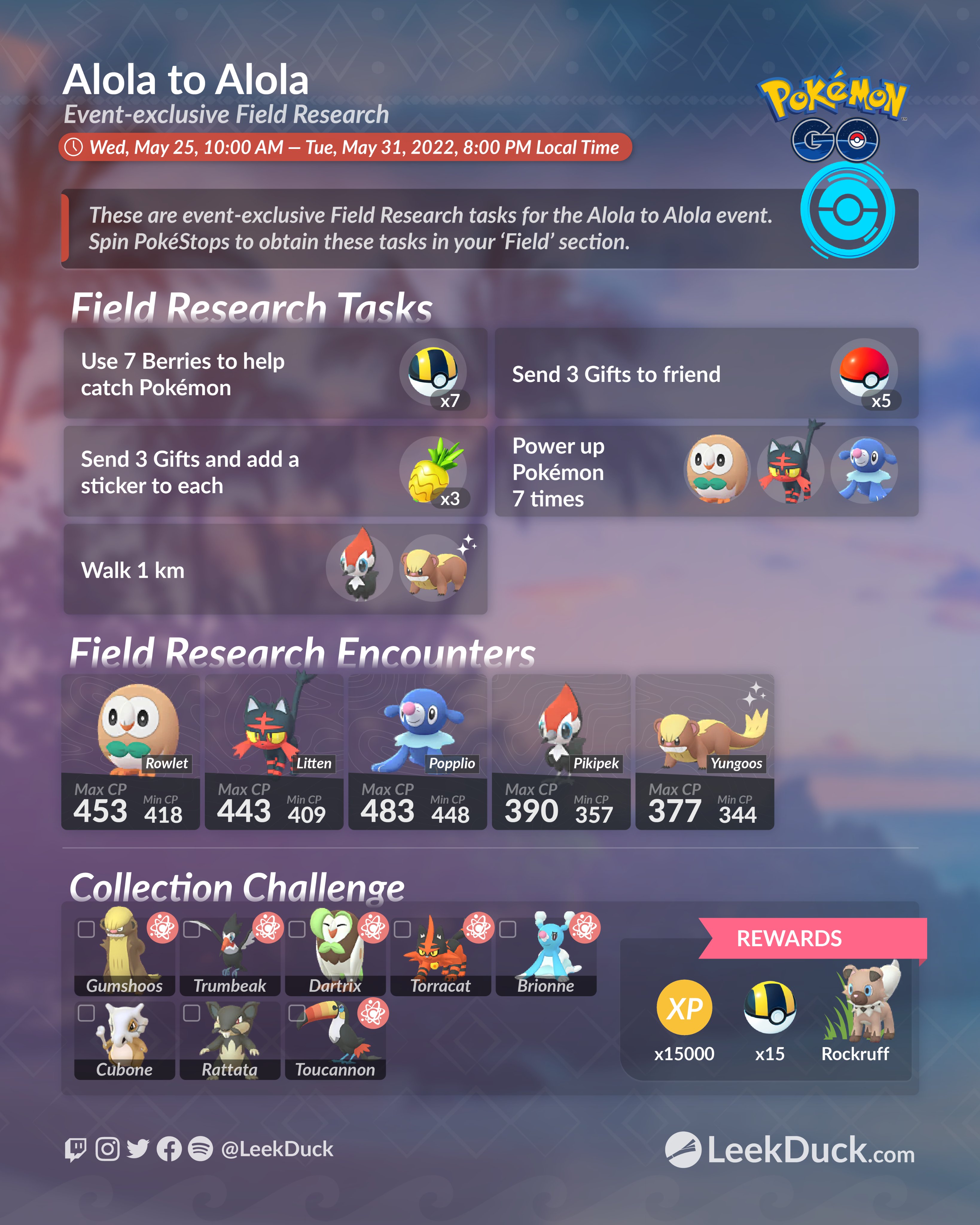 Welcome to Alola - Leek Duck  Pokémon GO News and Resources