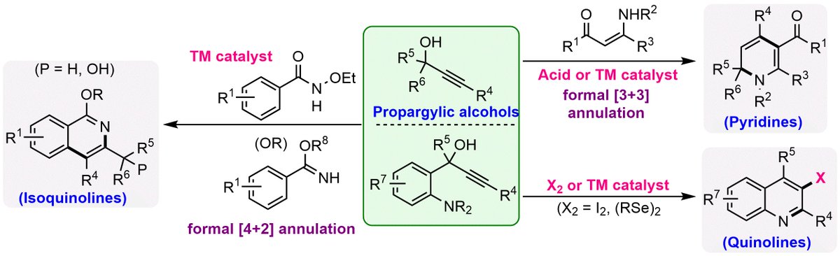 beeraiah_ryam's tweet photo. Dear Friends, 
I am happy to share our latest review article on "the synthesis of pyridines, and (iso)quinolines from proargylic alcohols" in Organic and Biomolecualr Chemistry.
Open the following link for more details.
https://t.co/j7ubspRktm https://t.co/1iUvC60U9q