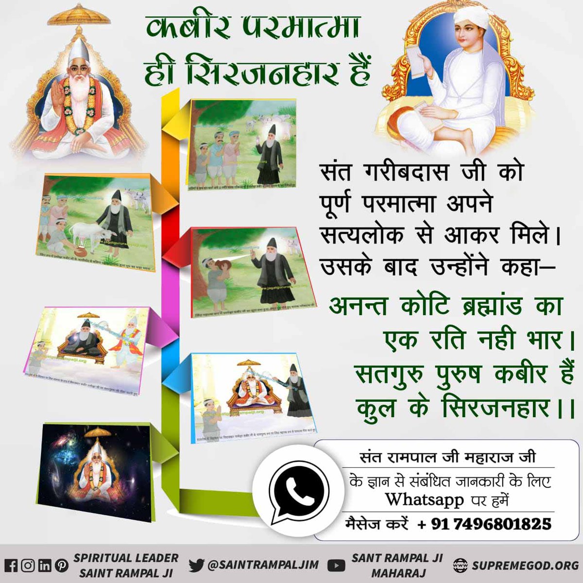 #AlmightyGodKabir
पूर्ण परमात्मा कविर्देव चारों युगों में आए हैं। सृष्टी व वेदों की रचना से पूर्व भी अनामी लोक में मानव सदृश कविर्देव नाम से विद्यमान थे। कबीर परमात्मा ने फिर सतलोक की रचना की, बाद में परब्रह्म, ब्रह्म के लोकों व वेदों की रचना की इसलिए वेदों में कविर्देव का विवरण