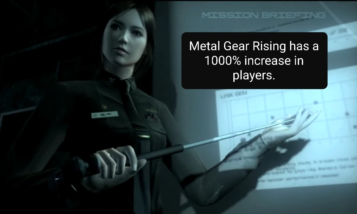 Metal Gear Out of Context 🇵🇸 on X: Metal Gear Rising characters and the  weather. [A thread]  / X