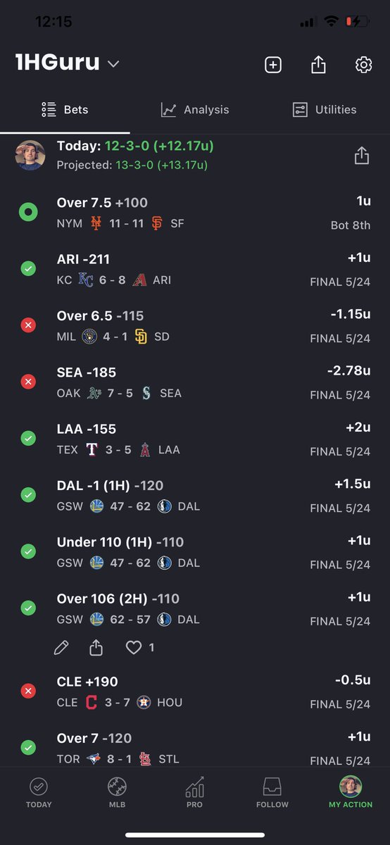 TheGuru's tweet photo. 13-3 +13.2U today!!!

MONSTER DAY!

We are now 21-6 +20U over the last two days. The MLB model is serving us bangers left and right.

I need 200 likes/RTs to do it all over again tomorrow. MLB model output and all of the plays. We have early MLB so be quick.

#GamblingTwitter https://t.co/gLpLL8lrne