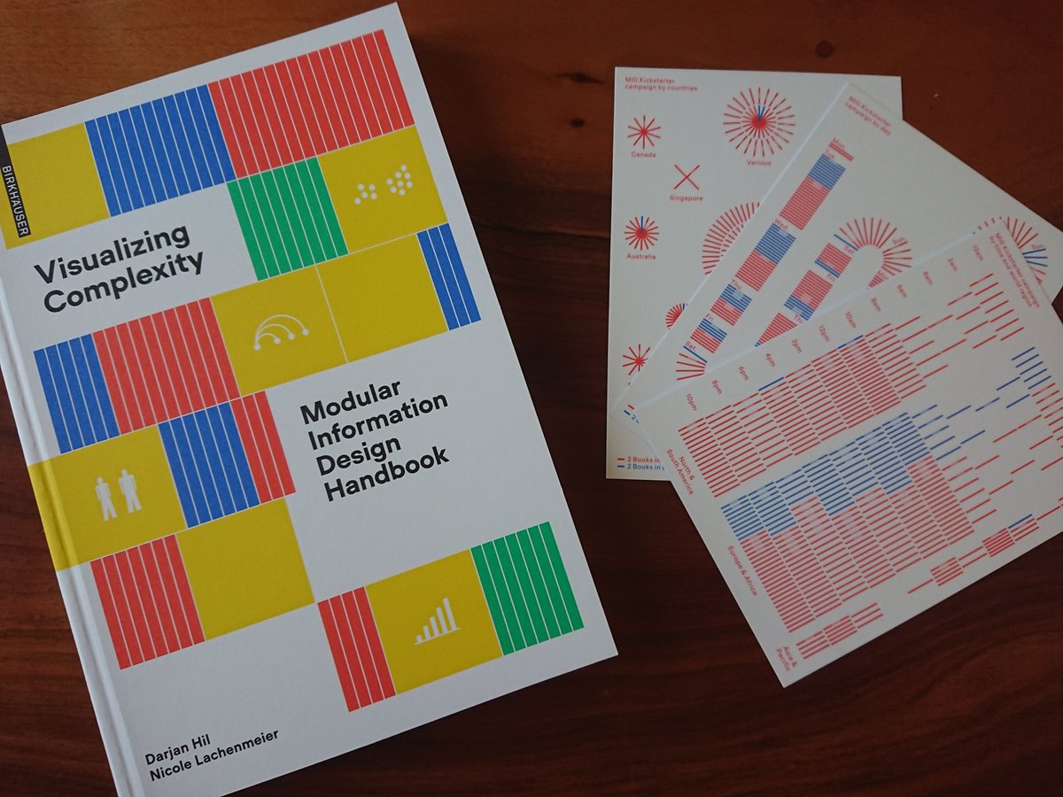SaraHaenzi's tweet photo. Look what cool stuff I got!
@superdot_studio @NicoleLachen @DarjanHil
 #dataviz #mid #modularinformationdesign #dataexperience
One question about the postcards though: is one line 2 books or 6 books? Slightly confused ;-) 
Looking forward to actually checking out the content! https://t.co/MMb2pbQG51