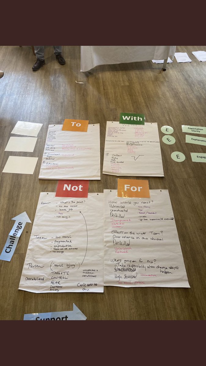 KaraPavier's tweet photo. Looking forward to day two of some inspiring and interactive Restorative Practice training from @LeedsWorkDev to develop our workshops here in Sunny @RP_Devon  #TogetherWeCan https://t.co/fxNqTTqAOX