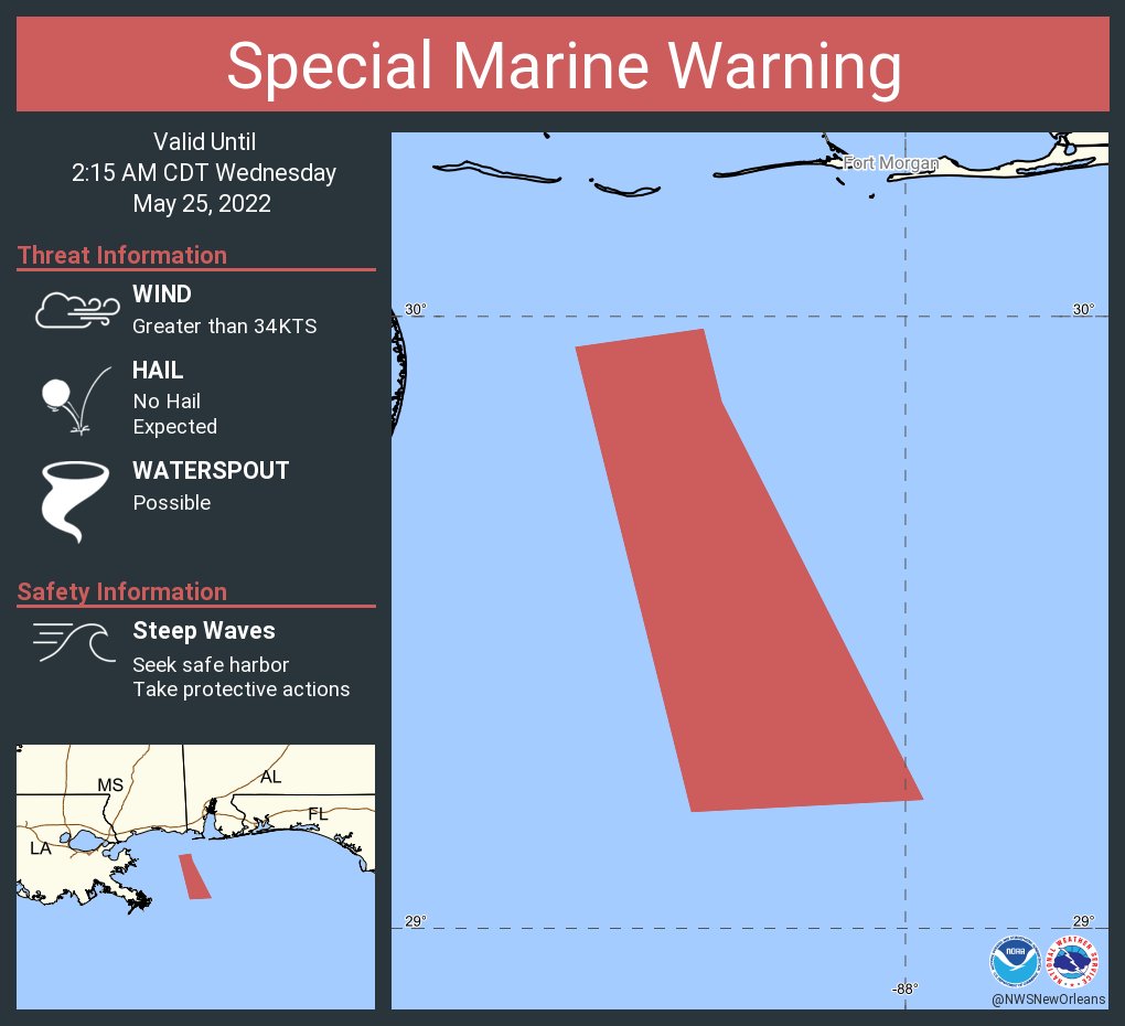 NWS New Orleans on Twitter "Special Marine Warning including the
