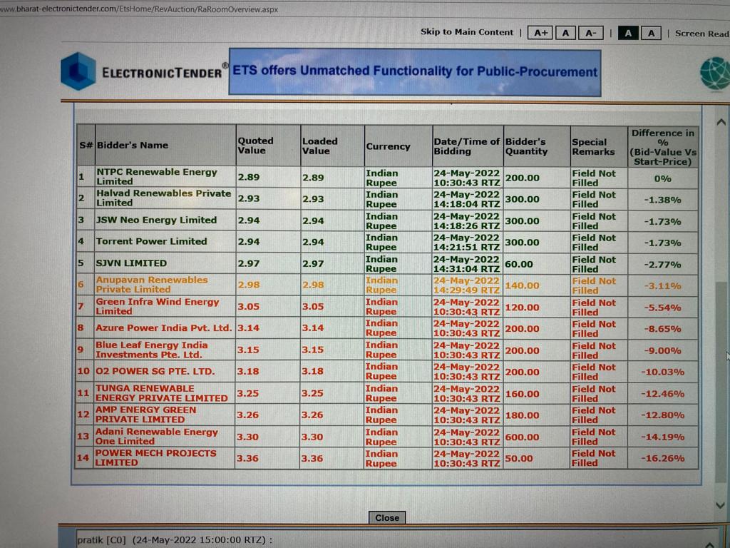 Mudit Jain tweet media